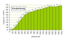 20080405_trainingtocht2_limburg